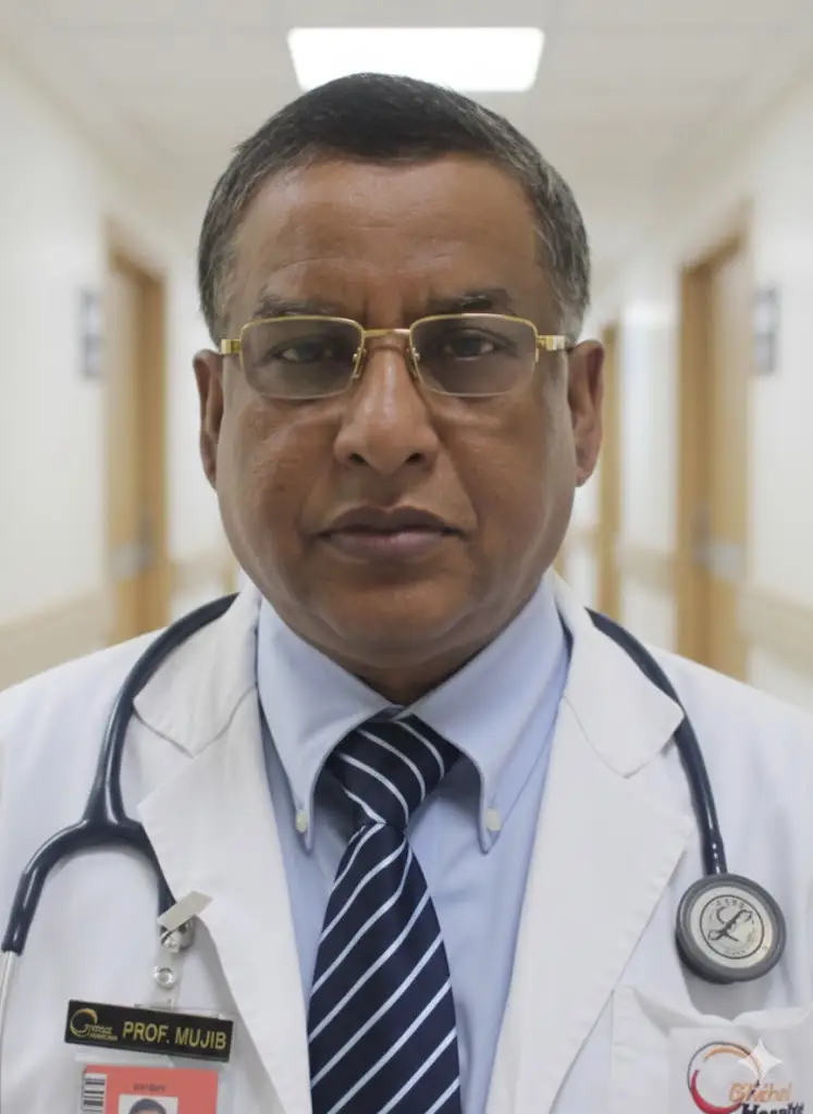 Prof. Dr. M. Mujibul Haque Mollah 1
